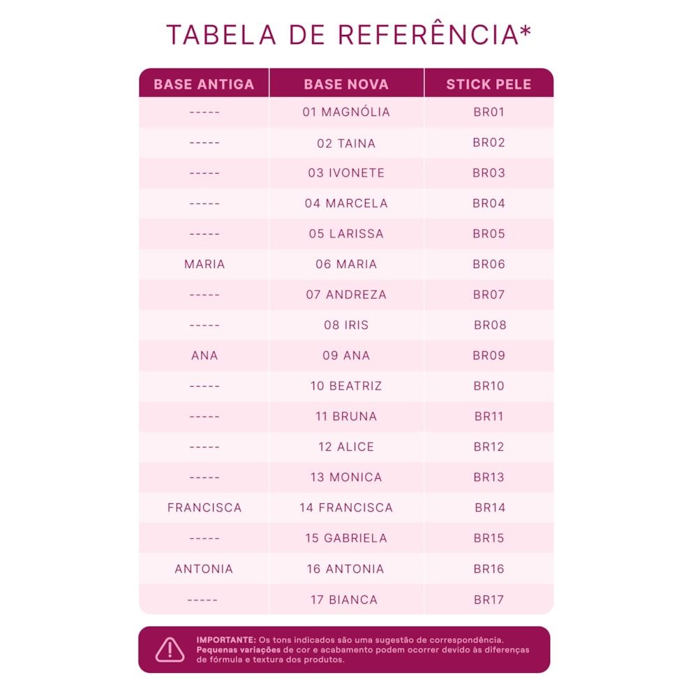 Imagem 5